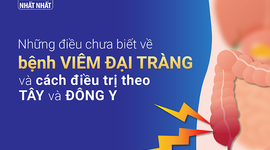 Bệnh viêm đại tràng và cách điều trị theo Tây và Đông y