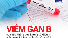 Viêm gan B có chữa khỏi được không và điều trị viêm gan B bằng cách nào?