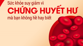 Sức khỏe suy giảm vì chứng huyết hư mà bạn không hề hay biết
