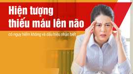 Hiện tượng thiếu máu lên não có nguy hiểm không và dấu hiệu nhận biết