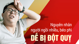 Nguyên nhân người ngồi nhiều, béo phì dễ bị đột quỵ