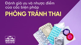 Đánh giá ưu và nhược điểm của các biện pháp phòng tránh thai