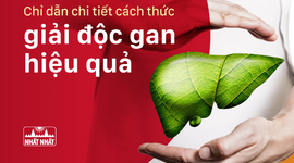 Chỉ dẫn chi tiết cách thức giải độc gan hiệu quả