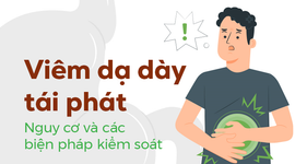 Viêm dạ dày tái phát: Nguy cơ và các biện pháp kiểm soát