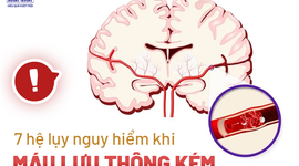 7 hệ lụy nguy hiểm khi máu lưu thông kém