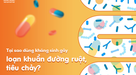 Tại sao dùng kháng sinh gây loạn khuẩn đường ruột, tiêu chảy?