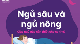 Ngủ sâu và ngủ nông: Giấc ngủ nào cần thiết cho cơ thể?