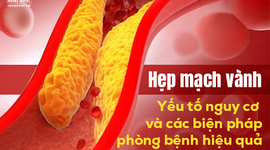 Hẹp mạch vành: Yếu tố nguy cơ và các biện pháp phòng bệnh hiệu quả