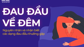 Đau đầu về đêm: Nguyên nhân và nhận biết các dạng đau đầu thường gặp