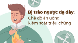 Bị trào ngược dạ dày: Chế độ ăn uống kiểm soát triệu chứng