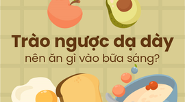 Giải đáp: Trào ngược dạ dày nên ăn gì vào bữa sáng?