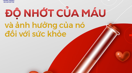 Độ nhớt của máu và ảnh hưởng của nó đối với sức khỏe