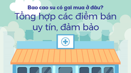 Bao cao su có gai mua ở đâu? Tổng hợp các điểm bán uy tín, đảm bảo