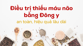 Điều trị thiếu máu não bằng Đông y - an toàn, hiệu quả lâu dài