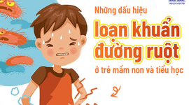 Những dấu hiệu loạn khuẩn đường ruột ở trẻ mầm non và tiểu học