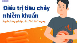Điều trị tiêu chảy nhiễm khuẩn: 4 phương pháp cần “bỏ túi” ngay