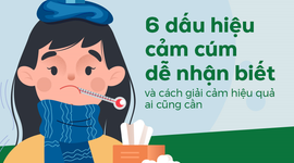 6 dấu hiệu cảm cúm dễ nhận biết và cách giải cảm hiệu quả ai cũng cần