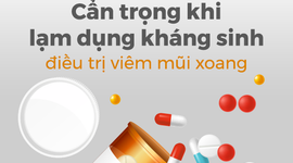 Cẩn trọng khi lạm dụng kháng sinh điều trị viêm mũi xoang