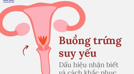 Buồng trứng suy yếu: Dấu hiệu nhận biết và cách khắc phục