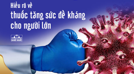Hiểu rõ về thuốc tăng sức đề kháng cho người lớn