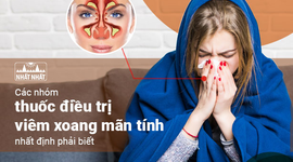 Các nhóm thuốc điều trị viêm xoang mãn tính nhất định phải biết