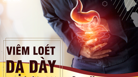 Viêm loét dạ dày và cách điều trị trong Đông Y