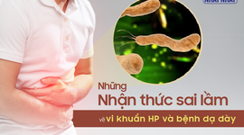 Những nhận thức sai lầm về vi khuẩn HP và bệnh dạ dày
