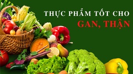 Detox gan, giải độc gan sau Tết: Bạn đã biết cách chưa?
