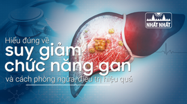 Hiểu đúng về suy giảm chức năng gan và cách phòng ngừa, điều trị hiệu quả