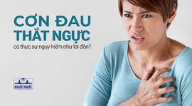 Cơn đau thắt ngực có thực sự nguy hiểm như lời đồn?
