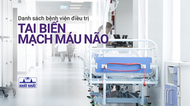 Danh sách bệnh viện can thiệp điều trị tai biến mạch máu não trên toàn quốc