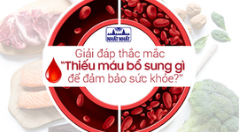 Giải đáp thắc mắc “Thiếu máu bổ sung gì để đảm bảo sức khỏe?”