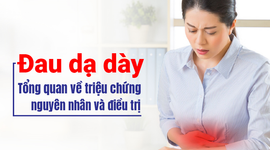 Đau dạ dày: Tổng quan về triệu chứng, nguyên nhân và điều trị