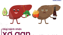 Giúp bệnh nhân xơ gan phục hồi sức khỏe