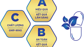 Định nghĩa Thuốc Đông y thế hệ 2