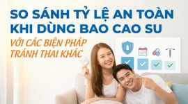 So sánh tỷ lệ an toàn khi dùng bao cao su với các biện pháp tránh thai khác