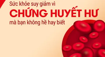 Sức khỏe suy giảm vì chứng huyết hư mà bạn không hề hay biết