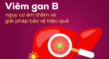 Viêm gan B – nguy cơ âm thầm và giải pháp bảo vệ hiệu quả