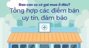 Bao cao su có gai mua ở đâu? Tổng hợp các điểm bán uy tín, đảm bảo
