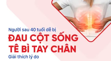 Người sau 40 tuổi dễ bị đau cột sống, tê bì tay chân: Giải thích lý do