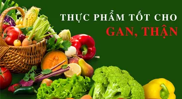Detox gan, giải độc gan sau Tết: Bạn đã biết cách chưa?