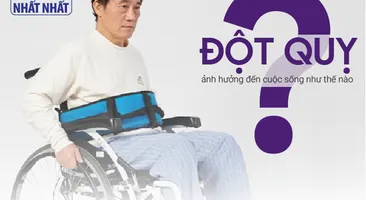 Đột quỵ ảnh hưởng đến cuộc sống như thế nào?
