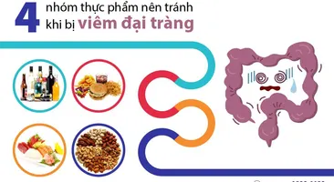 4 Nhóm thực phẩm nên tránh khi bị viêm loét đại tràng