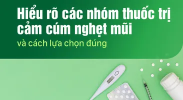 Hiểu rõ các nhóm thuốc trị cảm cúm nghẹt mũi và cách lựa chọn đúng