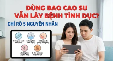 Dùng bao cao su vẫn lây bệnh tình dục? chỉ rõ 5 nguyên nhân