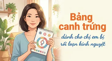 Bảng canh trứng dành cho chị em bị rối loạn kinh nguyệt