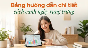 Bảng hướng dẫn chi tiết cách canh ngày rụng trứng