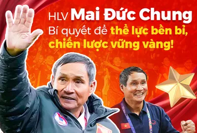 HLV Mai Đức Chung – Bí quyết để thể lực bền bỉ, chiến lược vững vàng!