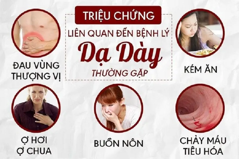 đau dạ dày cấp tính