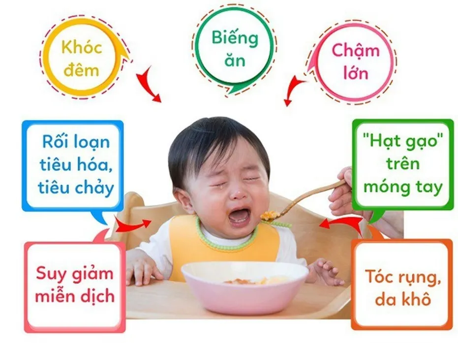 uống kẽm nhiều có tốt không